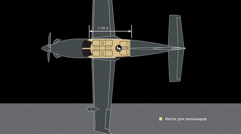 jet privato Daher-Socata TBM 910